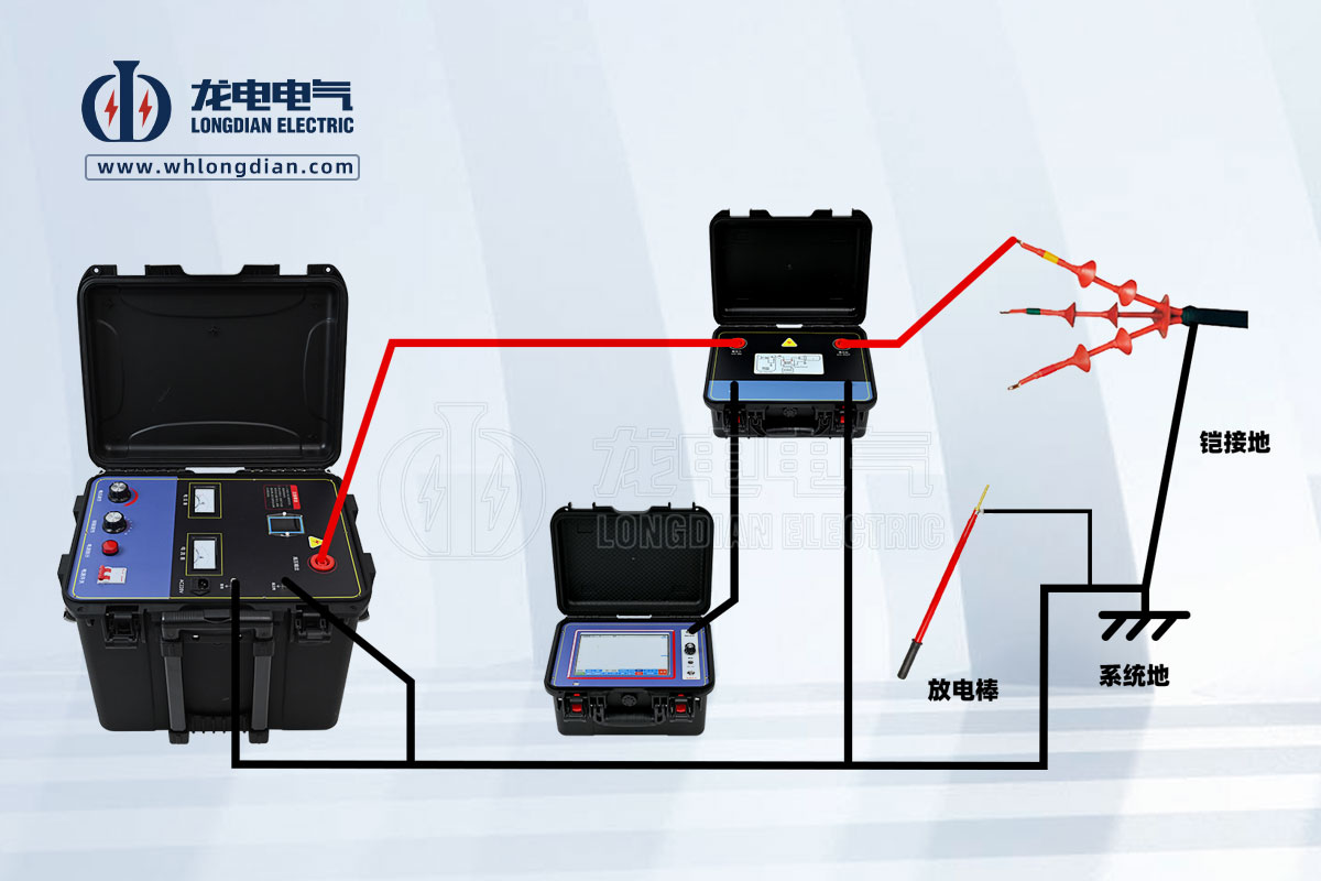 LD2004 電纜故障測(cè)試儀接線圖 LD2004 電纜故障測(cè)試儀接線圖